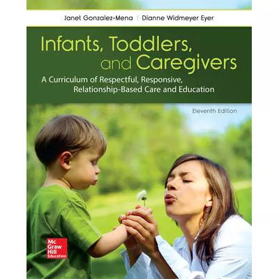 Infants, Toddlers, &amp; Caregivers