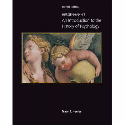 Intro to the History of Psychology