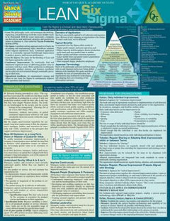 LEAN SIX SIGMA-QUICK STUDY